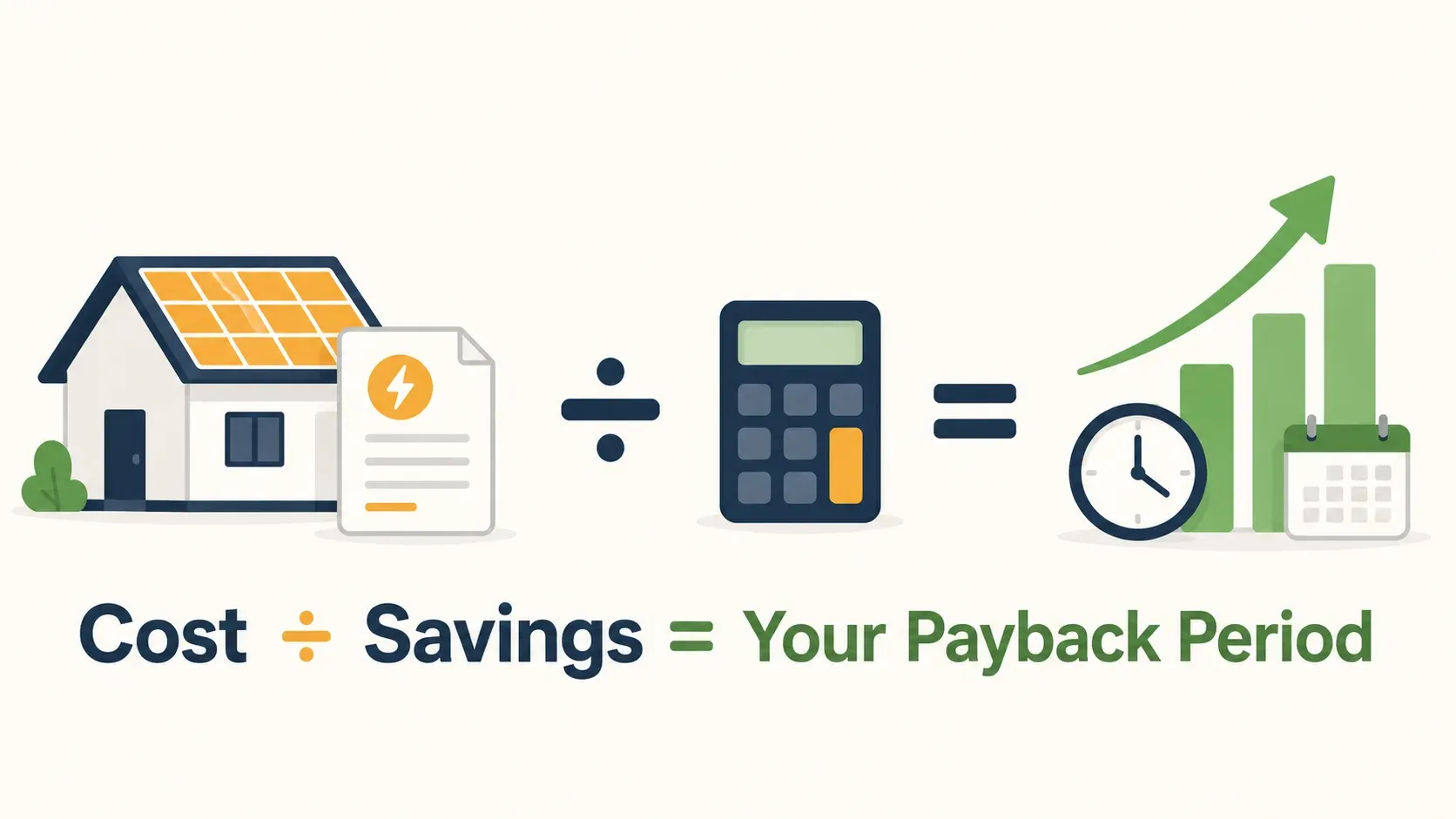 Solar Payback Period representation using icon